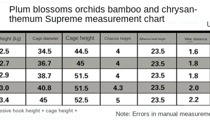 premium-stainlessbirdcage-villa-for-birds